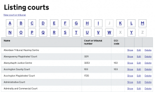 Listing courts