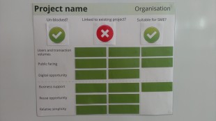 Prioritisation_card