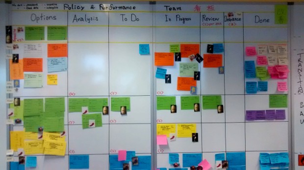 policy and performance kanban
