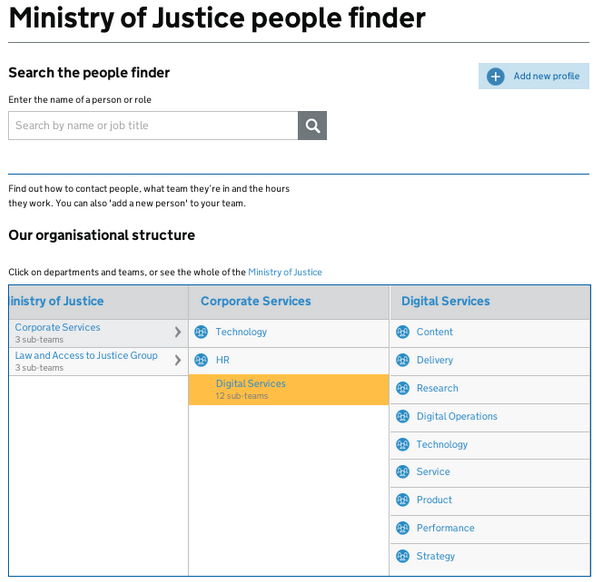 Screenshot of the new people finder