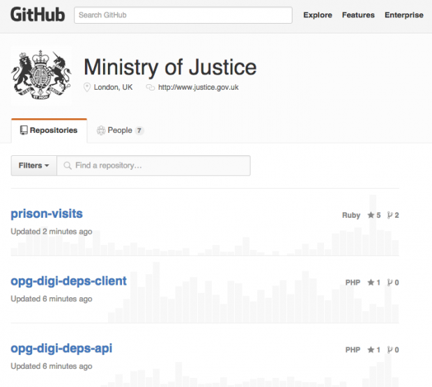 MOJ Digital repositories on GitHub