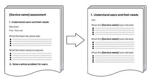 A diagram showcasing a before and after example of rearranging a service report.